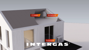 Intergas XTEND warmtepomp (1).png