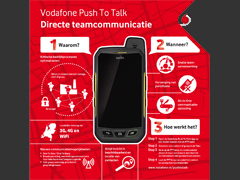 mw7kig1-250809_Vodafone-clouddienst-Push-to-talk.jpg