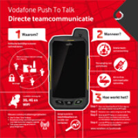 mw7kig1-250809_Vodafone-clouddienst-Push-to-talk.jpg